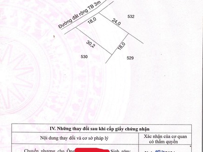 Vị trí đắc địa tại xã đăk mar 2