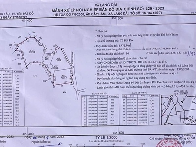10.598m2 đất Láng Dài - xã Đất Đỏ - TP HCM, mặt tiền đường nhựa dài 185m, giá 8,5 tỷ 1