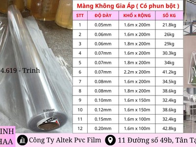 Màng nhựa pvc là gì Đặc điểm và những ứng dụng của pvc 2