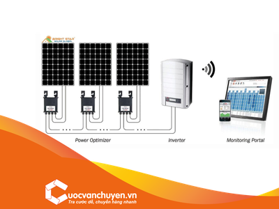 Thủ Tục Nhập Khẩu Máy Biến Tần 0