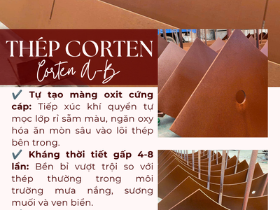 Thép Corten A/B UNICOSTEEL chính ngạch: Khắc tinh thời gian Tự tạo lớp rỉ bảo vệ không cần sơn phủ 0