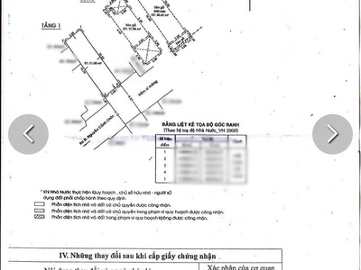 Nhà hẻm tk36 nguyễn cảnh chân-p. cầu kho - q1 4
