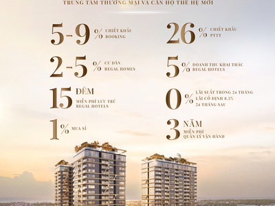 Cơ hội sở hữu căn hội view sông ngắm biển tại regal complex đà nẵng 2