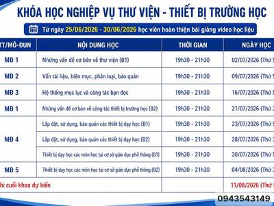 Lớp Học Thư Viện Thiết Bị Trường Học 0
