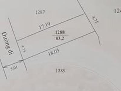 Bán đất đường Phùng Quán - Thành Phố Huế 1