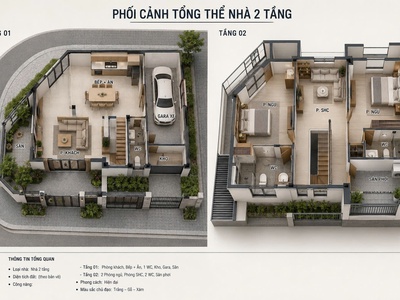 Sở hữu villa vườn lan anh avenue resort tại gia 7,8m x 14m...