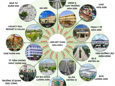 Tôi cần bán mảnh đất diện tích 59m2 , mặt tiền 4m, nở hậu, sổ đỏ sẵn có, 100 đất ở. vị trí gần các 3