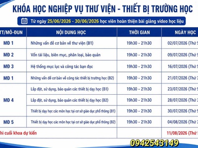 Khóa Học Nghiệp Vụ Văn Thư Lưu Trữ 0
