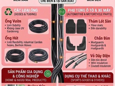 Hạt nhựa pvc tái sinh lựa chọn tốt cho nhà sản xuất, liên hệ ngay 1