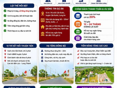 Sở hữu đất mặt tiền sát chợ Cần Đước- Sổ hồng riêng 3