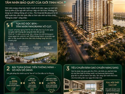 Căn hộ tphcm thanh toán chỉ 15tr/tháng, giá chỉ 2.8 tỷ lien he phat 1