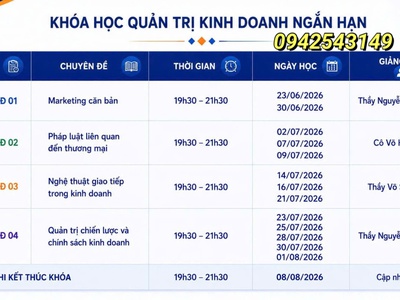 Khóa Học Ngắn Hạn Quản Trị Kinh Doanh 0