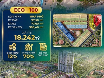 Nhà phố vườn Ecopalace   Sống đẳng cấp giữa trung tâm Buôn Ma Thuột 0