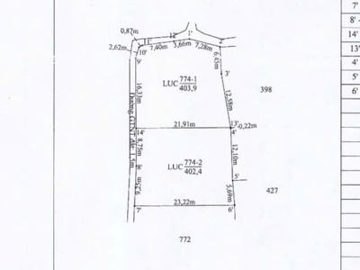 Bán lô đất thổ gần kcn phú ngãi trị giá 950 triệu 2