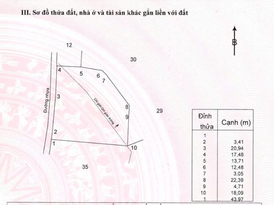 Diện tích đất rộng tới 1646m2, thoải mái cho các bác muốn đầu tư dài hạn hoặc làm nhà vườn nghỉ 3