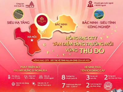 Phú mỹ hưng miền bắc mở bán giai đoạn 2 0