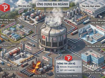 Tháp Làm Mát 500RT Công Nghiệp Giải Pháp Giải Nhiệt Hiệu Quả Cho Nhà Máy Quy Mô Lớn 0