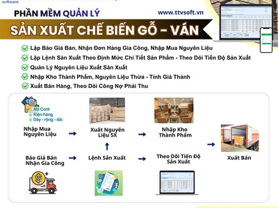 Phần mềm quản lý sản xuất chế biến gỗ - ván 0