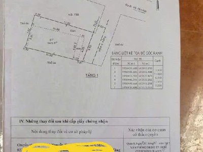 Bán đất sổ hồng nở hậu hiếm đường võ văn hát, quận 9, tp. hồ chí minh - 2
