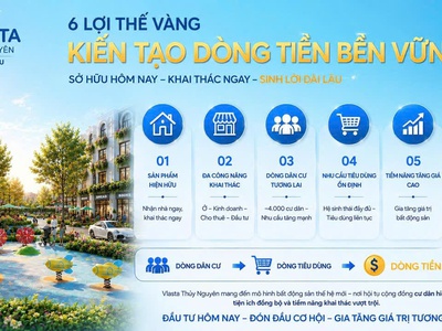 Chỉ còn số lượng giới hạn nhà phố trung tâm Vlasta Thủy Nguyên, Thanh toán 50 nhận nhà 0