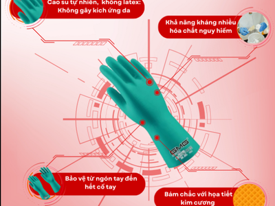 Găng Tay Nitrile GMG N1555 Chống Hóa Chất Lựa chọn đáng tin cậy cho môi trường công nghiệp 1