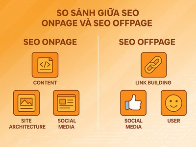 SEO Offpage Hiệu Quả Không Chỉ Là Xây Dựng Backlink 0