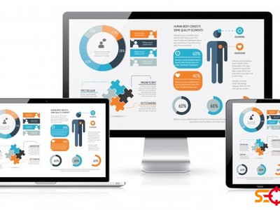 Vì Sao Website Quan Trọng Đối Với Hoạt Động SEO Và Marketing 0