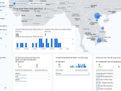 Cách Sử Dụng Google Analytics Cho Website WordPress Chi Tiết 0