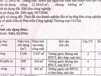 Cho thuê/Bán nhà xưởng may mặc   KCN TÂY BẮC, CỦ CHI, TP.HCM   12.264m 3
