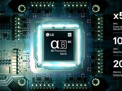 Tivi OLED LG 55b6psa, 65b6psa, 75b6psa 3