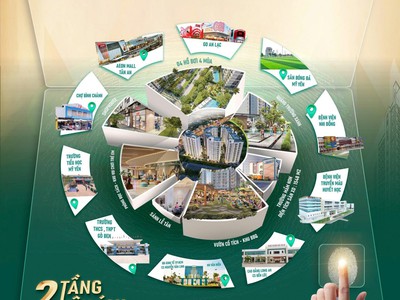 Căn hộ Eleva Destino Centro đẳng cấp sống sang 6
