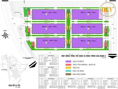 Cho thuê cụm nhà xưởng KCN MỸ XUÂN BÀ RỊA VŨNG TÀU 24.480m 2