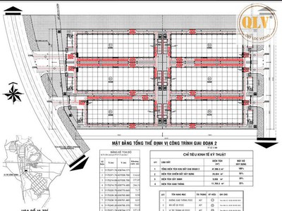 Cho thuê cụm nhà xưởng KCN MỸ XUÂN BÀ RỊA VŨNG TÀU 24.480m 3