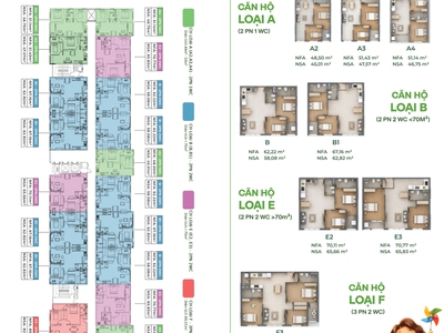 Căn hộ green town chỉ từ 2 tỷ 6 căn 2 phòng ngủ 1