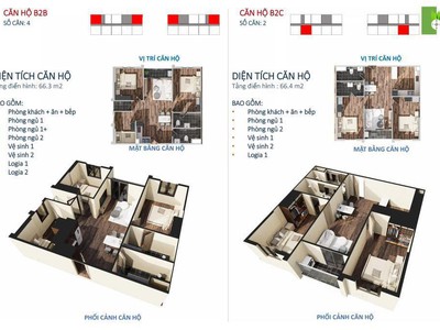 Hỗ trợ làm hồ sơ miễn phí nhà ở xã hội Eco Garden Huế 0