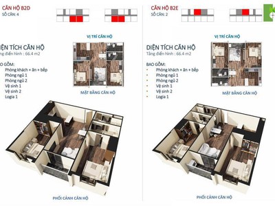 Hỗ trợ làm hồ sơ miễn phí nhà ở xã hội Eco Garden Huế 1