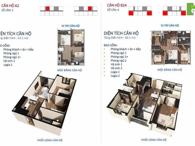 Hỗ trợ làm hồ sơ miễn phí nhà ở xã hội Eco Garden Huế 2
