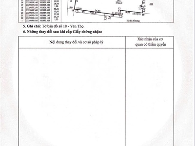 Chính chủ cần bán lô đất thọ sơn, mạo khê, đông triều, quảng ninh. 2