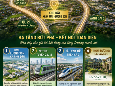 Mua Đất Hôm Nay, Đón Đầu Chu Kỳ Tăng Giá Mới Của Ven Đô Hà Nội 0