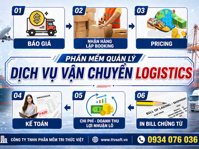 Phần mềm quản lý vận chuyển TTV Logistics 0