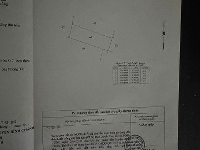 Chính chủ cần bán lô đất đẹp tại tân quý tây   bình chánh 2
