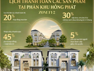 Chỉ từ 3 tỷ sở hữu nhà phố liền kề 4 tầng hồng hạc city phú mỹ hưng diện tích đất: 111m 6 x 3