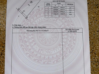 Chính Chủ Gửi Bán Đất Thổ Cư 107,1m Tại Tiền Giang 1