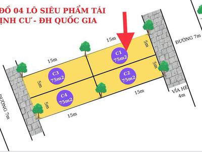 75m2 tái định cư đại học quốc gia   giá mềm cho nhà đầu tư 1