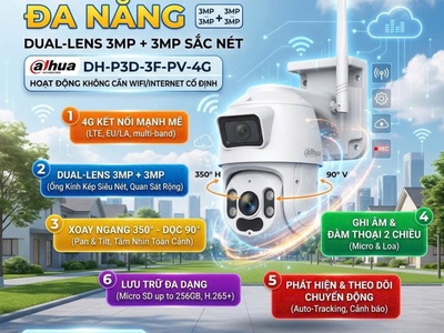 Camera IP PT 4G Dahuadh-p3d-3f-pv-4g 0