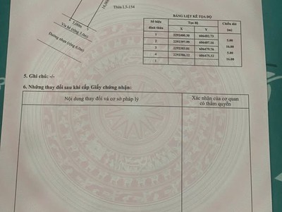 Bán gấp 80m2 TDC Ngọc Xuyên, Đồ Sơn, Hải Phòng. 1