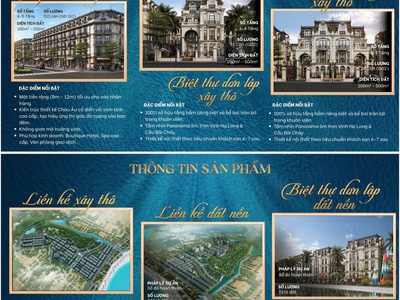 Noble Palace Hạ Long giá khoảng 34tr/m2. Đất nền trung tâm mới sổ đỏ liền tay 1