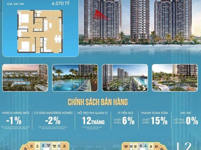 Hot nhất giỏ hàng - căn 2pn  view hồ tạo sóng 18ha - giá tốt nhất phân khúc tại masteri grand coast 4