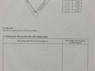 Bán lô đất 597m2 full thổ cư thuộc  đội 8   kim đính   kim thành   hải dương   nay là xã an thành 1