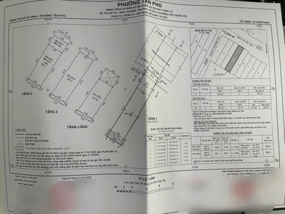 Bán nhà mt trịnh đình trọng,tân phú 3l giá 12,9 ty 1